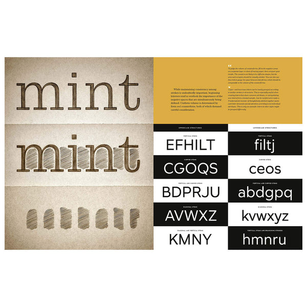 House Industries 本 Fontデザイン ハウスインダストリーズ House Industries Lettering Manual – Hatch Show Print