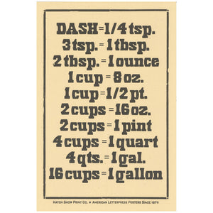 Measurement Poster